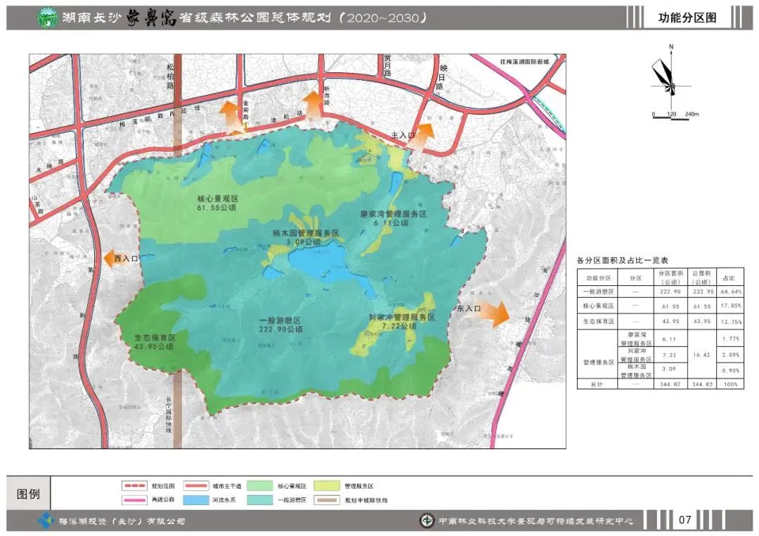 功能分區(qū)圖